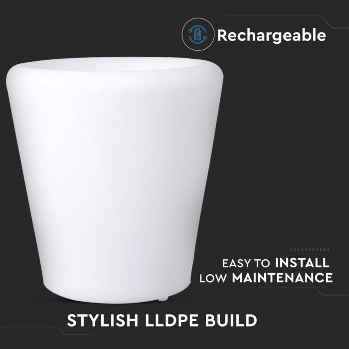 LED Pot Light RGB