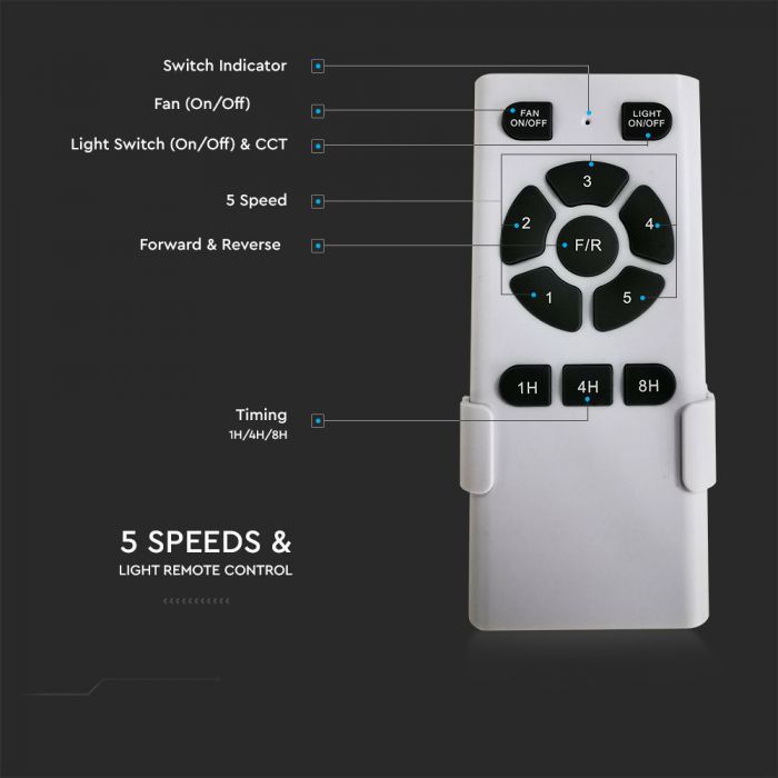 35W LED CEILING FAN WITH RF CONTROL-3 BLADES-DC MOTOR-WHITE