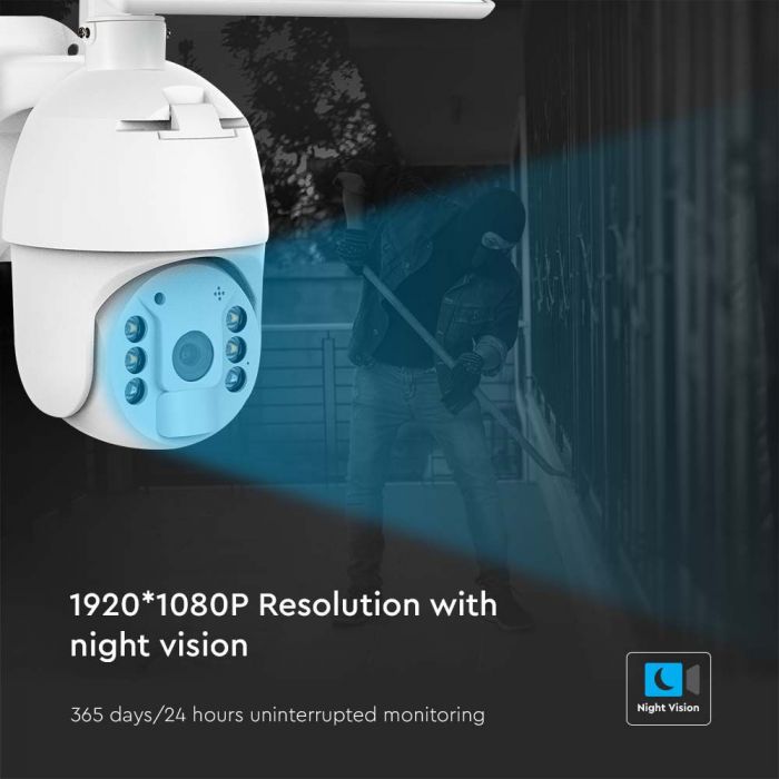 WIFI HD Smart Solar Energy PTZ Camera with Sensor White Body