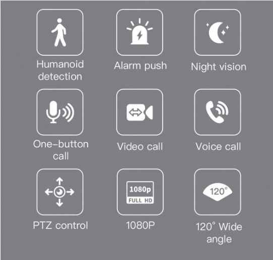 Security Camera Indoor, 1080P HD Wi-Fi Home Smart Cam