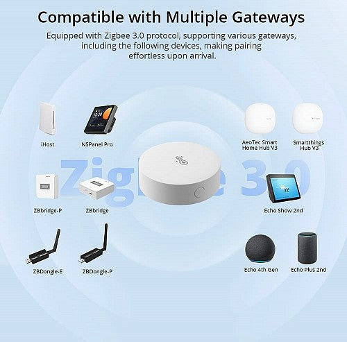 SONOFF Zigbee Smart Temperature Humidity Sensor SNZB-02P