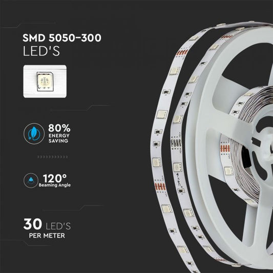 300 4.8W/M LED STRIP LIGHT SET(EU PLUG) IP20 (2X5M ROLL) RGB