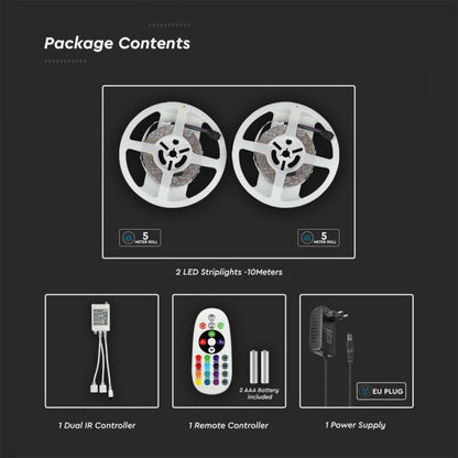 300 4.8W/M LED STRIP LIGHT SET(EU PLUG) IP20 (2X5M ROLL) RGB