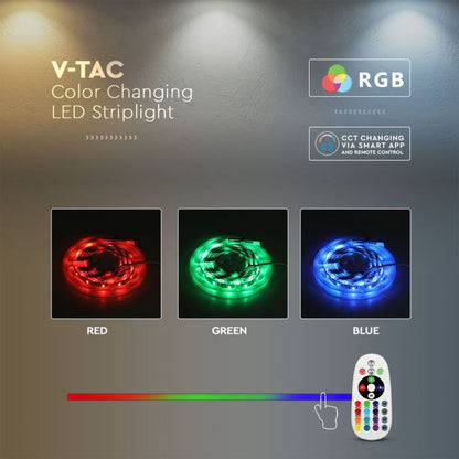 90 LED STRIP SET COMPATIBLE WITH ALEXA & GOOGLE HOME RGB+3IN1 BS PLUG