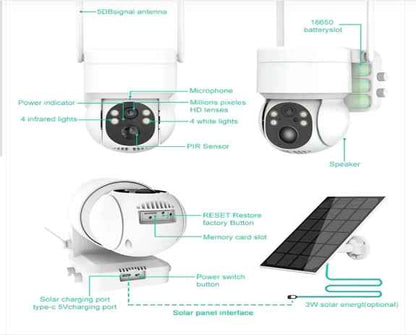 4mp Outdoor Dual Panel Solar Powered Wifi Camera Smart Detection Camera With Hd Battery Solar Camera, Built-in 7800mah Battery, Durable Power Supply, Ip66 Waterproof & Dustproof, Hd Night Vision