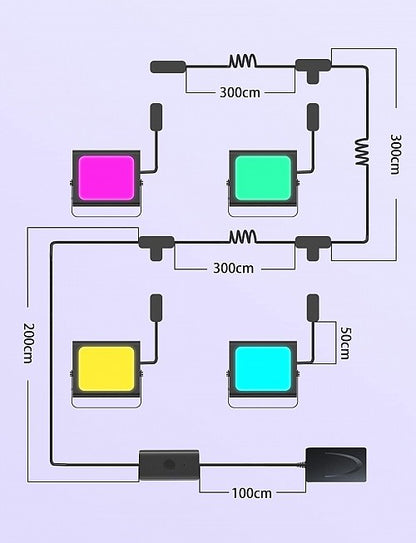 Govee Outdoor LED RGBICWW Smart Flood Lights (4pack)