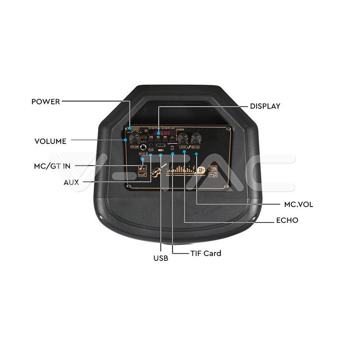 600W Rechargeable Speaker With 1 Wired Microphone RF Control and Handle 2x8 inch