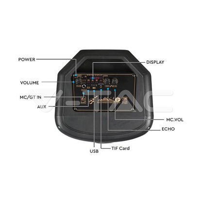600W Rechargeable Speaker With 1 Wired Microphone RF Control and Handle 2x8 inch