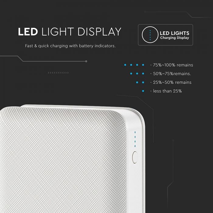20000mAh POWER BANK-WHITE