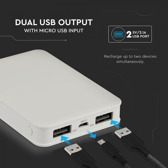 5000mah POWER BANK-WHITE