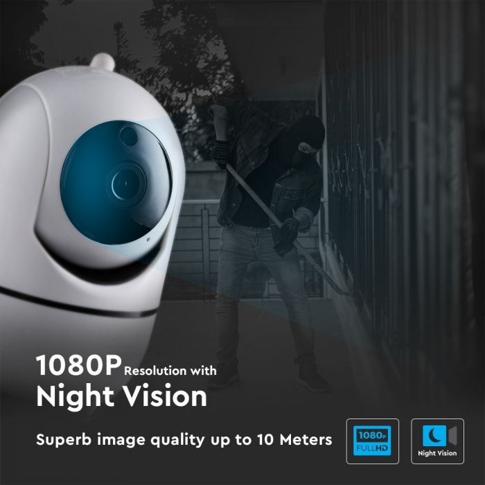 1080P IP INDOOR CAMERA WITH EU POWER PLUG & AUTO-TRACK FUNCTION