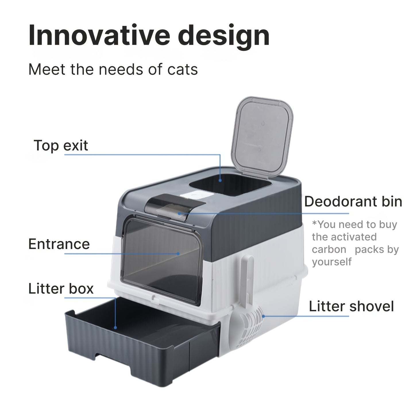 Portable Foldable Cat Litter Box With Anti-Splash Cover And Plastic Scoop - Easy To Clean And Install Pet Toilet With Lid