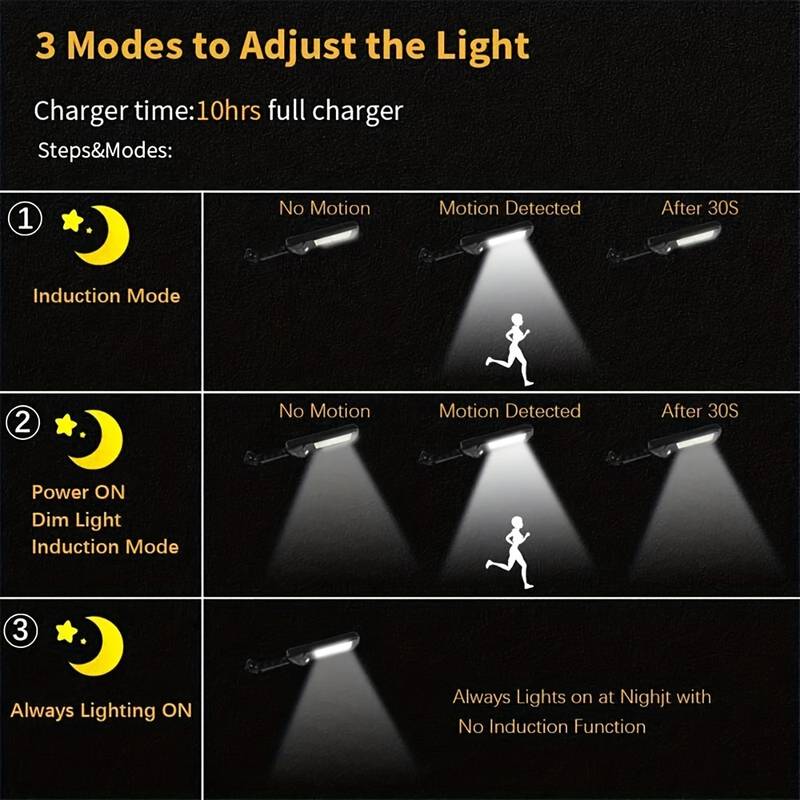 2 Pack Super Bright Solar Street Wall Lights, Illuminate Your Outdoor Space With This Super Bright 6500K LED Solar Wall Light!