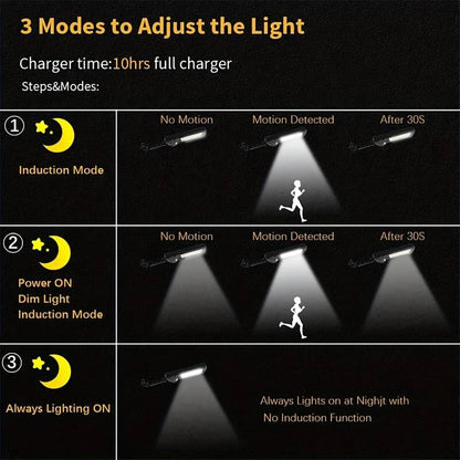 2 Pack Super Bright Solar Street Wall Lights, Illuminate Your Outdoor Space With This Super Bright 6500K LED Solar Wall Light!
