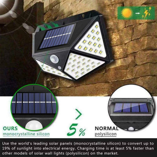 1pc 100 LEDs Solar Wall Lamp Solar Lights, Outdoor IP65